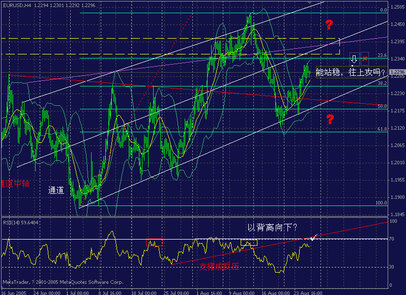eur 4h--8-26 .gif